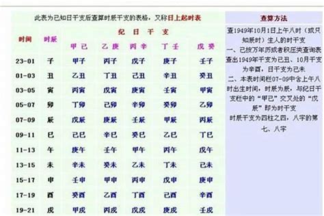 2024年出生的孩子|从五行八字来看，2024年哪个月出生的孩子命格最佳？